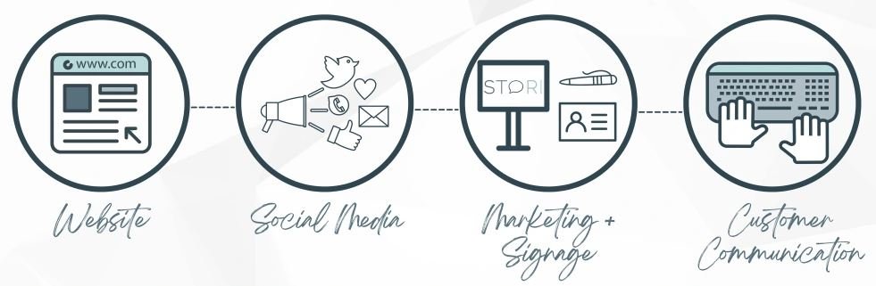 Brand Consistency